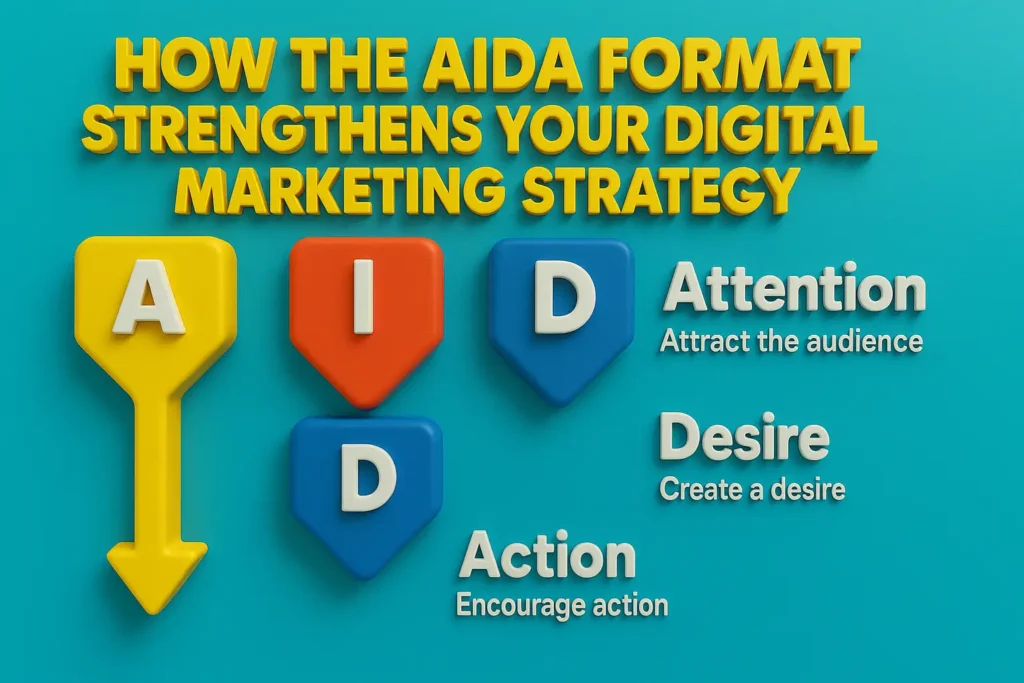 best freelance digital marketer in Kochi AIDA Format